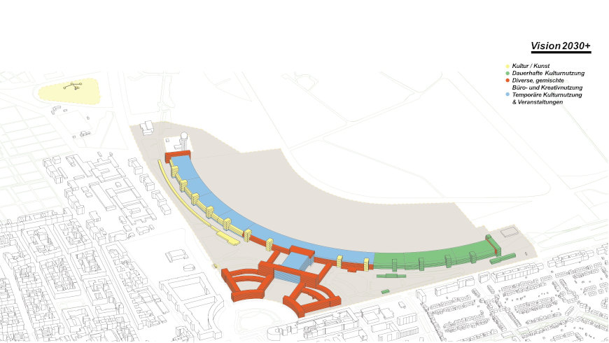 Flughafen Tempelhof : Vision2030+