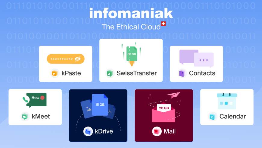 infomaniak The Ethical Cloud