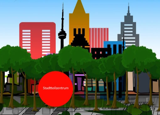 Stadtteilzentrum mit Touchpoint